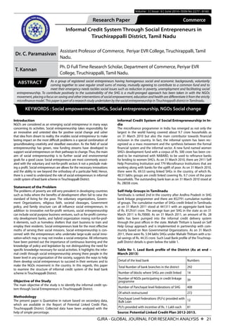 GJRA - GLOBAL JOURNAL FOR RESEARCH ANALYSIS X 21
Volume : 3 | Issue : 6 | June 2014 • ISSN No 2277 - 8160
Research Paper Commerce
Informal Credit System Through Social Entrepreneurs in
Tiruchirappalli District, Tamil Nadu
Dr. C. Paramasivan
Assistant Professor of Commerce, Periyar EVR College, Tiruchirappalli, Tamil
Nadu.
T. Kannan
Ph. D Full Time Research Scholar, Department of Commerce, Periyar EVR
College, Tiruchirappalli, Tamil Nadu.
As a group of registered social entrepreneurs having homogenous social and economic backgrounds, voluntarily
coming together to save regular small sums of money, mutually agreeing to contribute to a common fund and to
meet their emergency needs tackles social issues such as reduction in poverty, unemployment and facilitating social
entrepreneurship. To contribute positively to the sustainability of the SHG is a multi-pronged approach has been taken in with the NGOs
movement, placing a focus on saving and other interventions of social empowerment, education and health are differentiate it from the strictly
microfinance model. This paper is part of a research study undertaken by the social entrepreneurship in Tiruchirappalli district in Tamilnadu.
ABSTRACT
KEYWORDS : Social empowerment, SHGs, Social entrepreneurship, NGOs Social change
Introduction
NGO’s are considered as an emerging social entrepreneur in many ways
concerning its activities. Social entrepreneurship takes responsibility for
an innovative and untested idea for positive social change and usher
that idea from dream to reality, the enables social entrepreneur to make
lasting impact on the most difficult problems is a special combination of
groundbreaking creativity and steadfast execution. As the field of social
entrepreneurship has grown, new funding streams have developed to
support social entrepreneurs on their pathways to change.Thus, the main
aim of social entrepreneurship is to further social and environmental
goals for a good cause. Social entrepreneurs are most commonly associ-
ated with the voluntary and not-for-profit sectors it not a preclude mak-
ing a profit. Social entrepreneurs are allows for the necessary innovations
and the ability to see beyond the orthodoxy of a particular field. Hence,
there is a need to understand the role of social entrepreneurs in informal
credit system of lead bank scheme inTiruchirappalli District.
Statement of the Problem
The problems of poverty are still very prevalent in developing countries
such as India where the benefits of development often fail to raise the
standard of living for the poor. The voluntary organizations, Govern-
ment Organizations, religious faith, societal cleavages, Government
policy, and family structure can all influence social entrepreneurs. In
addition to innovative not-for-profit ventures, social entrepreneurship
can include social purpose business ventures, such as for-profit commu-
nity development banks, and hybrid organization mixing not-for-prof-
it elements, such as homeless shelters that start business to train and
employ their residents. Social entrepreneurs look for the most effective
moths of serving their social missions. Social entrepreneurship is con-
cerned with the entrepreneurs who undertake large-scale social inno-
vation-which may or may not involve a social enterprise. All informants
have been pointed out the importance of continuous learning and the
knowledge of policy and legislation by not distinguishing the need for
specific knowledge necessary for social activities. It highlights the infor-
mal credit through social entrepreneurship among there people in the
lower level in any organization of the society, suggests the ways to help
them develop social entrepreneurs to succeed in their ventures and to
make the NGOs movement in the country. In this regards, this paper
to examine the structure of informal credit system of the lead bank
scheme in Tiruchirappalli District.
Objective of the Study
The main objective of the study is to identify the informal credit sys-
tem through Social Entrepreneurs in Tiruchirappalli District.
Methodology
The present paper is Quantative in nature based on secondary data,
which are available in the Report of Potential Linked Credit Plan,
Tiruchirappalli District. Collected data have been analyzed with the
help of simple percentage.
Informal Credit System of Social Entrepreneurship in In-
dia
The microfinance programmer in India has emerged as not only the
largest in the world having covered about 9.7 crore households as
on 31 March 2010 but also the main contributor towards financial
inclusion in the country. In fact, the informal system has been rec-
ognized as a mass movement and the synthesis between the formal
financial system and the informal sector. A new fund named women
SHG’s development fund with a corpus of Rs. 500 crore has been cre-
ated to be maintained with NABARD, to be used to refinance banks
for lending to women SHG’s. As on 31 March 2010, there are 2911 Self
Help Promoting Institution and 779 Microfinance Institutions that are
working along with banks for the uplift of poor. As on 31 March 2010,
there were Rs. 69.53 saving linked SHGs in the country, of which Rs.
48.51 lakhs groups are credit linked covering Rs. 9.7 crore of the poor
households. The outstanding bank loan as on 31 March 2010 stood at
Rs. 28038 crore.
Self Help Groups in Tamilnadu
Tamilnadu is ranked 2nd in the country after Andhra Pradesh in SHG
bank linkage programmer and there are 852791 cumulative number
of groups. The cumulative number of SHGs credit linked in Tamilnadu
as on 31 March 2011 stood at 441311 with an aggregate bank loan
of Rs. 8129.61 crore. The average loan per SHG in the state as on 31
March 2011 is Rs.70000. As on 31 March 2011, an amount of Rs. 28
lakhs has been pumped into the informal credit delivery system
through the post offices in the state. Mahalir Thittam is based on Self
Help Group approach and is implemented in partnership with com-
munity based on Non Governmental Organizations. As on 31 March
2011, there were Rs. 5.94 lakhs SHGs under Mahalir Thittam with a to-
tal savings of Rs. 44.55 crore. Such Lead Bank profile of the Tiruchirap-
palli District details is given below the table 1.
Table No 1. Lead Bank profile of the District (As at end –
March 2013)
Detail of the lead bank Numbers
Total Number of bank branches in the district 292
Number of blocks where SHGs are credit linked 14
Number of NGOs participating in credit linkage
programme 39
Number of Panchayat level federations of SHG 408
Of which restructured 272
Panchayat Level Federations (PLFs) provided with
Bulk Loan 12
PLFs provided with incentive of Rs. 1 Lakh each 81
Source: Potential Linked Credit Plan 2012-2013.
 