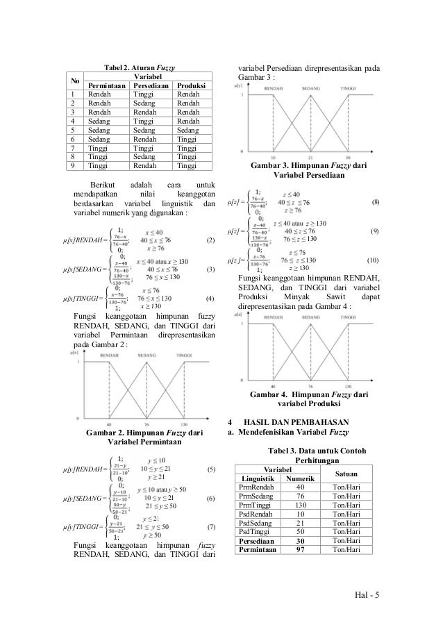 67 Jurnal Skripsi Dwi Martha Fuzzy Mamdani