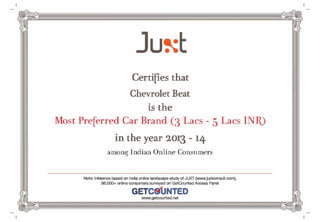 juxt india online_2013-14_ most preferred car brand (3 lacs - 5 lacs inr)