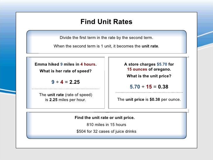 how to find the unit price