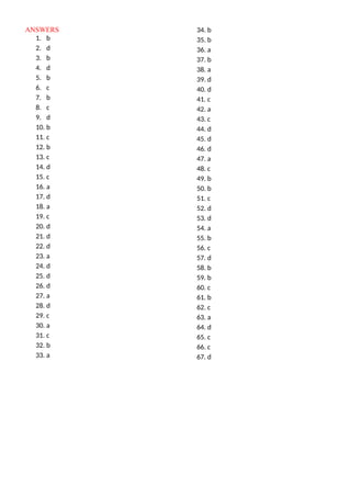 67 Multiple Choice Questions (MCQS) - Fundamentals of Ophthalmology.docx