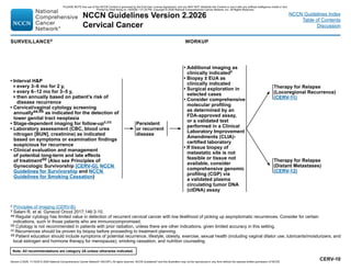 cervical cancer treatment guideline updates | PDF