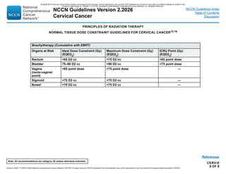 cervical cancer treatment guideline updates | PDF