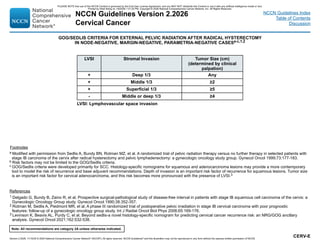 cervical cancer treatment guideline updates | PDF