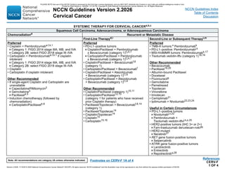 cervical cancer treatment guideline updates | PDF