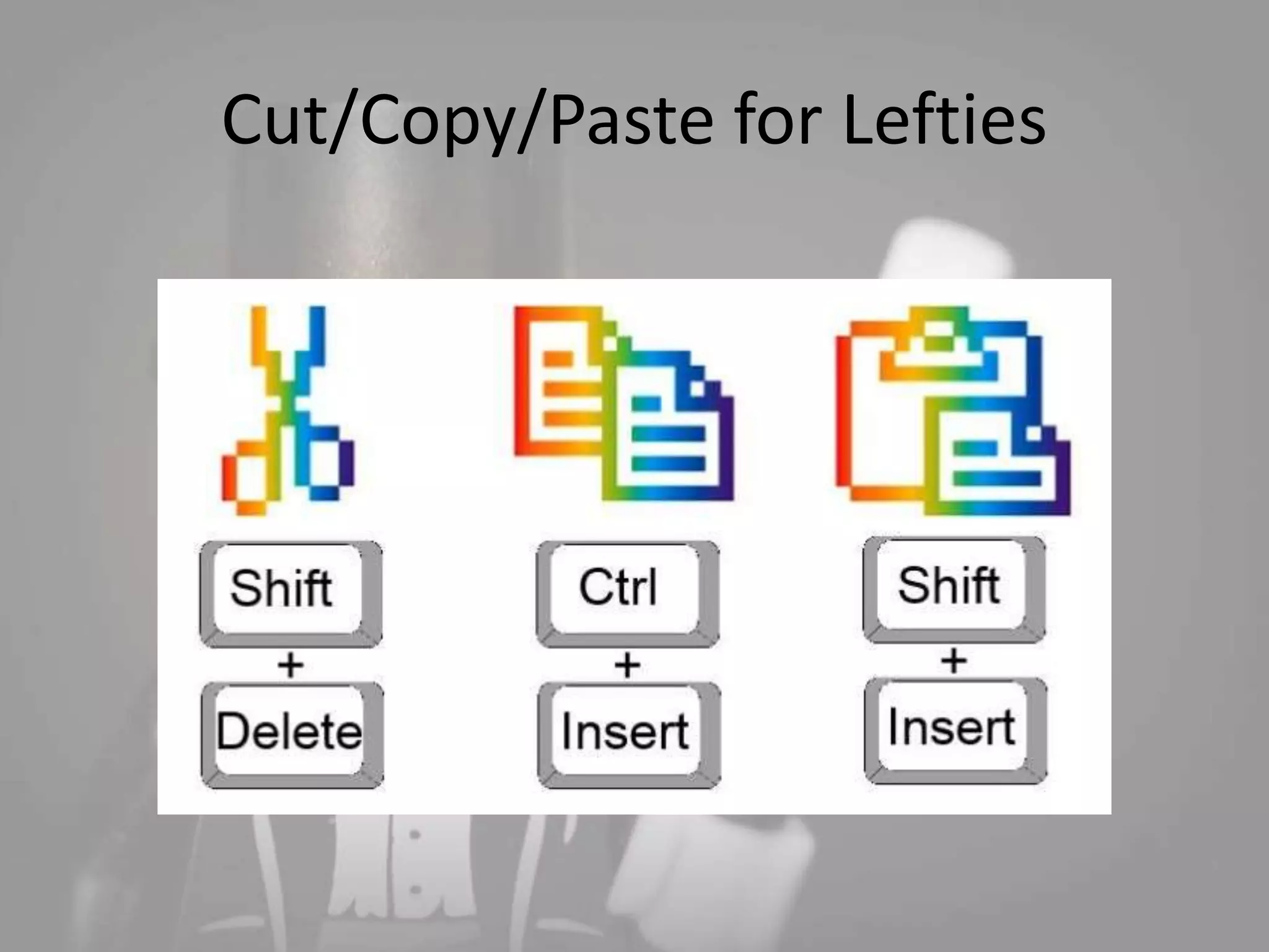 Cut/Copy/Paste for Lefties 
 
