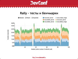 Rally – тесты и бенчмарки
 