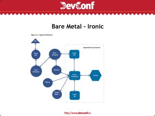 Bare Metal - Ironic
 
