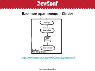 Блочное хранилище - Cinder
https://wiki.openstack.org/wiki/CinderSupportMatrix
 
