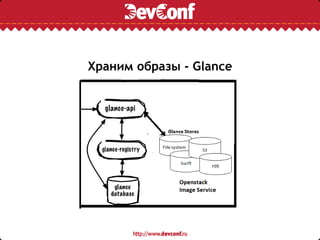 Храним образы - Glance
 