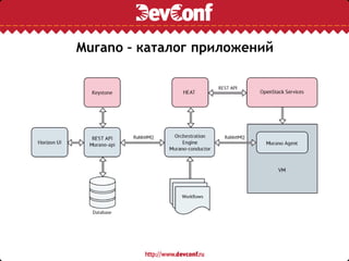 Murano – каталог приложений
 