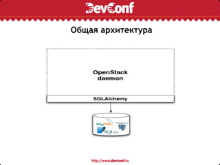 Общая архитектура
 