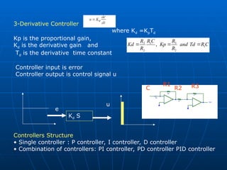 6_7 PID Controllers covers the following P, I, D,PI,PD and PID ...