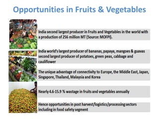 Opportunities in Fruits & Vegetables
 