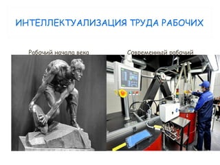 ИНТЕЛЛЕКТУАЛИЗАЦИЯ ТРУДА РАБОЧИХ
Рабочий начала века Современный рабочий
 