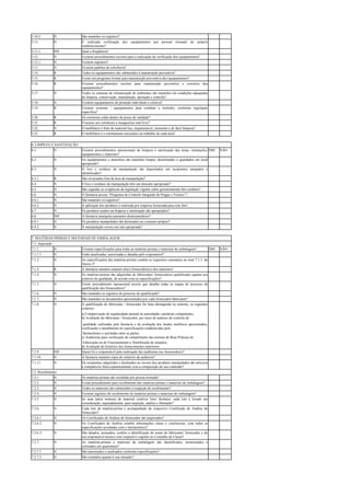 5.10.2. N São mantidos os registros?
5.11. N É realizada verificação dos equipamentos por pessoal treinado do próprio
estabelecimento?
5.11.1. INF Qual a freqüência?
5.12. N Existem procedimentos escritos para a realização da verificação dos equipamentos?
5.12.1. N Existem registros?
5.13. N Existem padrões de referência?
5.14. R Todos os equipamentos são submetidos à manutenção preventiva?
5.15. R Existe um programa formal para manutenção preventiva dos equipamentos?
5.16. R Existem procedimentos escritos para manutenção preventiva e corretiva dos
equipamentos?
5.17. N Todos os sistemas de climatização de ambientes são mantidos em condições adequadas
de limpeza, conservação, manutenção, operação e controle?
5.18. N Existem equipamentos de proteção individual e coletiva?
5.19. R Existem sistemas / equipamentos para combate a incêndio, conforme legislação
específica?
5.20. R Os extintores estão dentro do prazo de validade?
5.21. R O acesso aos extintores e mangueiras está livre?
5.22. N O mobiliário é feito de material liso, impermeável, resistente e de fácil limpeza?
5.23. R O mobiliário é o estritamente necessário ao trabalho de cada área?
6. LIMPEZA E SANITIZAÇÃO
6.1. N Existem procedimentos operacionais de limpeza e sanitização das áreas, instalações,
equipamentos e materiais?
SIM NÃO
6.2. N Os equipamentos e utensílios são mantidos limpos, desinfetados e guardados em local
apropriado?
6.3. N O lixo e resíduos da manipulação são depositados em recipientes tampados e
identificados?
6.3.1. R São esvaziados fora da área de manipulação?
6.4. N O lixo e resíduos da manipulação têm um descarte apropriado?
6.5. N São seguidas as exigências da legislação vigente sobre gerenciamento dos resíduos?
6.6. N A farmácia possui “Programa de Controle Integrado de Pragas e Vetores”?
6.6.1. N São mantidos os registros?
6.6.2. N A aplicação dos produtos é realizada por empresa licenciada para este fim?
6.7. N Os produtos usados na limpeza e sanitização são apropriados?
6.8. INF A farmácia manipula saneantes domissanitários?
6.8.1. N Os produtos manipulados são destinados ao consumo próprio?
6.8.2. N A manipulação ocorre em sala apropriada?
7. MATÉRIAS-PRIMAS E MATERIAIS DE EMBALAGEM
7.1. Aquisição
7.1.1. N Existem especificações para todas as matérias-primas e materiais de embalagem? SIM NÃO
7.1.1.1 N Estão atualizadas, autorizadas e datadas pelo responsável?
7.1.2. N As especificações das matérias-primas contêm os requisitos constantes no item 7.1.3. do
Anexo I?
7.1.3. R A farmácia mantém cadastro do(s) fornecedor(es) dos materiais?
7.1.4. N As matérias-primas são adquiridas de fabricantes/ fornecedores qualificados quanto aos
critérios de qualidade, de acordo com as especificações?
7.1.5. N Existe procedimento operacional escrito que detalhe todas as etapas do processo de
qualificação dos fornecedores?
7.1.6. N São mantidos os registros do processo de qualificação?
7.1.7. N São mantidos os documentos apresentados por cada fornecedor/fabricante?
A qualificação do fabricante / fornecedor foi feita abrangendo no mínimo, os seguintes
critérios:
a) Comprovação de regularidade perante às autoridades sanitárias competentes;
b) Avaliação do fabricante / fornecedor, por meio de análises de controle de
qualidade realizadas pela farmácia e da avaliação dos laudos analíticos apresentados,
verificando o atendimento às especificações estabelecidas pelo
farmacêutico e acertadas entre as partes;
c) Auditorias para verificação do cumprimento das normas de Boas Práticas de
7.1.8. N
Fabricação ou de Fracionamento e Distribuição de insumos;
d) Avaliação do histórico dos fornecimentos anteriores.
7.1.9. INF Quem foi o responsável pela realização das auditorias nos fornecedores?
7.1.10. N A farmácia mantém cópia do relatório da auditoria?
7.1.11. N Os recipientes adquiridos e destinados ao envase dos produtos manipulados são atóxicos
e compatíveis físico-quimicamente com a composição do seu conteúdo?
7.2. Recebimento
7.2.1. N As matérias-primas são recebidas por pessoa treinada?
7.2.2. N Existe procedimento para recebimento das matérias-primas e materiais de embalagem?
7.2.3. N Todos os materiais são submetidos à inspeção de recebimento?
7.2.4. N Existem registros do recebimento de matérias-primas e materiais de embalagem?
7.2.5. N Se uma única remessa de material contiver lotes distintos, cada lote é levado em
consideração, separadamente, para inspeção, análise e liberação?
7.2.6. N Cada lote da matéria-prima é acompanhado do respectivo Certificado de Análise do
fornecedor?
7.2.6.1. N Os Certificados de Análise do fornecedor são arquivados?
7.2.6.2. N Os Certificados de Análise contêm informações claras e conclusivas, com todas as
especificações acordadas com o farmacêutico?
7.2.6.3. N São datados, assinados, contêm a identificação do nome do fabricante/ fornecedor e do
seu responsável técnico com respectivo registro no Conselho de Classe?
7.2.7. N As matérias-primas e materiais de embalagem são identificados, armazenados e
colocados em quarentena?
7.2.7.1 N São amostrados e analisados conforme especificações?
7.2.7.2 N São rotulados quanto à sua situação?
 