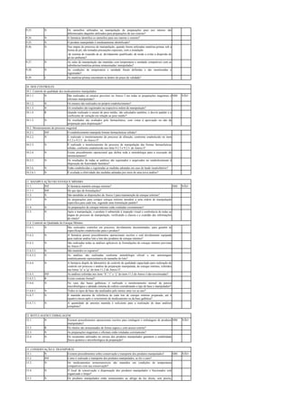 9.23. N Os utensílios utilizados na manipulação de preparações para uso interno são
diferenciados daqueles utilizados para preparações de uso externo?
9.24. N A farmácia identifica os utensílios para uso interno e externo?
9.25. N O produto manipulado é imediatamente identificado?
Nas etapas do processo de manipulação, quando forem utilizadas matérias-primas sob a
forma de pó, são tomadas precauções especiais, com a instalação
9.26. N
de sistema de exaustão de ar, devidamente qualificado, de modo a evitar a dispersão do
pó no ambiente?
9.27. N As salas de manipulação são mantidas com temperatura e umidade compatíveis com as
substâncias/matérias-primas armazenadas/ manipuladas?
9.28. N As condições de temperatura e umidade foram definidas e são monitoradas e
registradas?
9.29. I As matérias-primas encontram-se dentro do prazo de validade?
10. DOS CONTROLES
10.1. Controle de qualidade dos medicamentos manipulados
10.1.1. N São realizados os ensaios previstos no Anexo I em todas as preparações magistrais e
oficinais manipuladas?
SIM NÃO
10.1.2. N Os ensaios são realizados no próprio estabelecimento?
10.1.3. N Os resultados são registrados na respectiva ordem de manipulação?
10.1.4. R Quando realizado o ensaio de peso médio, são calculados também, o desvio padrão e o
coeficiente de variação em relação ao peso médio?
10.1.5. N Os resultados são avaliados pelo farmacêutico, com vistas à aprovação ou não da
preparação para dispensação?
10.2. Monitoramento do processo magistral
10.2.1. INF O estabelecimento manipula formas farmacêuticas sólidas?
10.2.2. N É realizado o monitoramento do processo de diluição, conforme estabelecido no item
9.2.2.e 9.2.5. do Anexo I?
10.2.3. N É realizado o monitoramento do processo de manipulação das formas farmacêuticas
sólidas, conforme estabelecido nos itens 9.2.3 e 9.2.5. do Anexo I?
10.2.4. N Existe procedimento operacional que defina toda a metodologia para a execução do
monitoramento?
10.2.5. N Os resultados de todas as análises são registrados e arquivados no estabelecimento à
disposição da Autoridade Sanitária?
10.2.6. N Estão estabelecidas e registradas as medidas adotadas em caso de laudo insatisfatório?
10.2.6.1. N É avaliada a efetividade das medidas adotadas por meio de uma nova análise?
11. MANIPULAÇÃO DO ESTOQUE MÍNIMO
11.1. INF A farmácia mantém estoque mínimo? SIM NÃO
11.1.1. INF De que tipo de formulações?
11.2. N São atendidas as disposições do Anexo I para manutenção de estoque mínimo?
11.3. N As preparações para compor estoque mínimo atendem a uma ordem de manipulação
específica para cada lote, seguindo uma formulação padrão?
11.4. N As preparações de estoque mínimo estão rotuladas corretamente?
11.5. N Após a manipulação, o produto é submetido à inspeção visual e conferência de todas as
etapas do processo de manipulação, verificando a clareza e a exatidão das informações
do rótulo?
11.6. Controle de Qualidade do Estoque Mínimo
11.6.1. N São realizados controles em processo, devidamente documentados, para garantir às
especificações estabelecidas para o produto?
11.6.2. N A farmácia possui procedimentos operacionais escritos e está devidamente equipada
para realizar análise lote a lote dos produtos de estoque mínimo?
11.6.3. N São realizadas todas as análises aplicáveis às formulações do estoque mínimo previstas
no Anexo I?
11.6.3.1. N São mantidos os registros?
11.6.3.2. N As análises são realizadas conforme metodologia oficial e em amostragem
estatisticamente representativa do tamanho do lote?
11.6.4. N A farmácia dispõe de laboratório de controle de qualidade capacitado para realização de
controle em processo e análise da preparação manipulada, do estoque mínimo, referidos
nas letras “a” a “g” do item 11.2 do Anexo I?
11.6.5. INF As análises referidas nos itens “h”,“i” e “j” do item 11.2 do Anexo I são terceirizadas?
11.6.5.1. R Existe contrato formal?
11.6.6. N No caso das bases galênicas, é realizado o monitoramento mensal da pureza
microbiológica e adotado sistema de rodízio considerando o tipo de base e manipulador?
11.6.6.1. N Todos os tipos de base são analisados pelo menos uma vez ao ano?
11.6.7. N É mantida amostra de referência de cada lote de estoque mínimo preparado, até 4
(quatro) meses após o vencimento do medicamento ou da base galênica?
11.6.7.1. N A quantidade de amostra mantida é suficiente para a realização de duas análises
completas?
12. ROTULAGEM E EMBALAGEM
12.1. N Existem procedimentos operacionais escritos para rotulagem e embalagem de produtos
manipulados?
SIM NÃO
12.2. R Os rótulos são armazenados de forma segura e com acesso restrito?
12.3. N As preparações magistrais e oficinais estão rotuladas corretamente?
12.4. N Os recipientes utilizados no envase dos produtos manipulados garantem a estabilidade
físico-química e microbiológica da preparação?
13. CONSERVAÇÃO E TRANSPORTE
13.1. N Existem procedimentos sobre conservação e transporte dos produtos manipulados? SIM NÃO
13.2. INF Como é realizado o transporte dos produtos manipulados, se for o caso?
13.3. N Os medicamentos termossensíveis são mantidos em condições de temperatura
compatíveis com sua conservação?
13.4. N O local de conservação e dispensação dos produtos manipulados e fracionados está
organizado e limpo?
13.5. N Os produtos manipulados estão armazenados ao abrigo da luz direta, sem poeira,
 