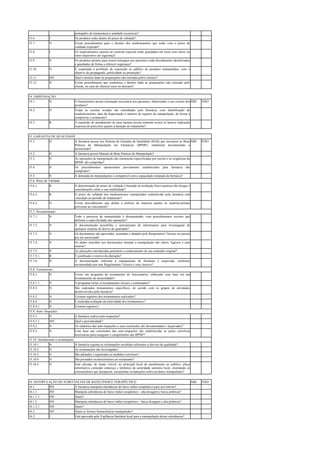 protegidos de temperatura e umidade excessivas?
13.6. I Os produtos estão dentro do prazo de validade?
13.7. N Existe procedimento para o destino dos medicamentos que estão com o prazo de
validade expirado?
13.8. I Os medicamentos sujeitos ao controle especial estão guardados em local com chave ou
outro dispositivo de segurança?
13.9. N Os produtos prontos para serem entregues aos pacientes estão devidamente identificados
e guardados de forma a oferecer segurança?
13.10. N É respeitada a proibição de exposição ao público de produtos manipulados, com o
objetivo de propaganda, publicidade ou promoção?
13.11. INF Qual o destino dado às preparações não retiradas pelos clientes?
13.12. N Existe procedimento que estabeleça o destino dado às preparações não retiradas pelo
cliente, no caso de oferecer risco no descarte?
14. DISPENSAÇÃO
14.1. N O farmacêutico presta orientação necessária aos pacientes, objetivando o uso correto dos
produtos?
SIM NÃO
14.2. N Todas as receitas aviadas são carimbadas pela farmácia, com identificação do
estabelecimento, data da dispensação e número de registro da manipulação, de forma a
comprovar o aviamento?
14.3. R A repetição de atendimento de uma mesma receita somente ocorre se houver indicação
expressa do prescritor quanto à duração do tratamento?
15. GARANTIA DE QUALIDADE
15.1. N A farmácia possui um Sistema de Garantia da Qualidade (SGQ) que incorpore as Boas
Práticas de Manipulação em Farmácias (BPMF), totalmente documentado e
monitorado?
SIM NÃO
15.2. N A farmácia possui Manual de Boas Práticas de Manipulação?
15.3. N As operações de manipulação são claramente especificadas por escrito e as exigências de
BPMF são cumpridas?
15.4. N Os procedimentos operacionais previamente estabelecidos pela farmácia são
cumpridos?
15.5. N A demanda de manipulações é compatível com a capacidade instalada da farmácia?
15.6. Prazo de Validade
15.6.1. R A determinação do prazo de validade é baseada na avaliação físico-química das drogas e
considerações sobre a sua estabilidade?
15.6.2. R O prazo de validade dos medicamentos manipulados estabelecido pela farmácia está
vinculado ao período de tratamento?
15.6.3. N Existe procedimento que defina a política da empresa quanto às matérias-primas
próximas ao vencimento?
15.7. Documentação
15.7.1. N Todo o processo de manipulação é documentado, com procedimentos escritos que
definam a especificidade das operações?
15.7.2. N A documentação possibilita o rastreamento de informações para investigação de
qualquer suspeita de desvio de qualidade?
15.7.3. N Os documentos são aprovados, assinados e datados pelo Responsável Técnico ou pessoa
por ele autorizada?
15.7.4. N Os dados inseridos nos documentos durante a manipulação são claros, legíveis e sem
rasuras?
15.7.5. N As alterações introduzidas permitem o conhecimento de seu conteúdo original?
15.7.5.1. R É justificado o motivo da alteração?
15.7.6. N A documentação referente à manipulação de fórmulas é arquivada, conforme
recomendado por este Regulamento Técnico e seus Anexos?
15.8. Treinamento
15.8.1. N Existe um programa de treinamento de funcionários, elaborado com base em um
levantamento de necessidades?
15.8.1.1. N O programa inclui os treinamentos iniciais e continuados?
15.8.2. N São realizados treinamentos específicos, de acordo com os grupos de atividades
desenvolvidos pela farmácia?
15.8.3. N Existem registros dos treinamentos realizados?
15.8.4. N É realizada avaliação da efetividade dos treinamentos?
15.8.4.1. N Existem registros?
15.9. Auto- Inspeções
15.9.1. N A farmácia realiza auto-inspeções?
15.9.1.1. INF Qual a periodicidade?
15.9.2. N Os relatórios das auto-inspeções e suas conclusões são documentados e arquivados?
15.9.3. N Com base nas conclusões das auto-inspeções são estabelecidas as ações corretivas
necessárias para assegurar o cumprimento das BPMF?
15.10. Atendimento a reclamações
15.10.1. N A farmácia registra as reclamações recebidas referentes a desvios de qualidade?
15.10.2. N As reclamações são investigadas?
15.10.3. N São adotadas e registradas as medidas corretivas?
15.10.4 N São prestados esclarecimentos ao reclamante?
15.10.5. N Está afixada, de modo visível, no principal local de atendimento ao público, placa
informativa contendo endereço e telefones da autoridade sanitária local, orientando os
consumidores que desejarem, encaminhar reclamações sobre produtos manipulados?
16. MANIPULAÇÃO DE SUBSTÂNCIAS DE BAIXO ÍNDICE TERAPÊUTICO SIM NÃO
16.1. INF A farmácia manipula substâncias de baixo índice terapêutico para uso interno?
16.1.1. INF Manipula substâncias de baixo índice terapêutico - alta dosagem e baixa potência?
16.1.1.1. INF Quais?
16.1.2. INF Manipula substâncias de baixo índice terapêutico - baixa dosagem e alta potência?
16.1.2.1. INF Quais?
16.2. INF Quais as formas farmacêuticas manipuladas?
16.3. I Está aprovada pela Vigilância Sanitária local para a manipulação destas substâncias?
 