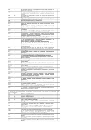 16.4. I Foi apresentada comprovação da formulação para os produtos sólidos manipulados por
meio de perfil de dissolução?
16.5. I Os excipientes utilizados foram padronizados, de acordo com a compatibilidade das
formulações, descrita em compêndios oficiais / farmacopéias / publicações científicas
indexadas?
16.6. INF O estudo de perfil de dissolução foi realizado pela empresa, grupo de empresas ou
associação de classe?
16.7. I É garantida a reprodutibilidade dos estudos de perfil de dissolução quando da
manipulação de substâncias de baixo índice terapêutico?
16.8. I Possui procedimento para qualificação dos fornecedores?
16.9. I Os fornecedores estão qualificados?
16.10. I Somente são adquiridas matérias-primas que estejam em conformidade com as
especificações?
16.11. I Existem procedimentos operacionais específicos para as atividades de aquisição de
substâncias de baixo índice terapêutico, recebimento, armazenamento, manipulação,
dispensação e atenção farmacêutica?
16.11.1. I São cumpridos?
16.12. I No momento do recebimento é fixada identificação especial na rotulagem das matérias-
primas alertando de que se trata de substância de baixo índice terapêutico?
16.13. I O armazenamento é realizado em local distinto, de acesso restrito, sob guarda do
farmacêutico, com especificação de cuidados especiais de armazenamento que garantam
a manutenção das suas especificações e integridade?
16.14. I As substâncias de baixo índice terapêutico que ainda não foram submetidas a processo
de diluição estão armazenadas em local distinto dos respectivos diluídos?
No caso de manipular substância de baixo índice terapêutico, baixa dosagem e alta
potência, são adotados e registrados os procedimentos de:
a) dupla checagem na pesagem para diluição, sendo uma pelo farmacêutico;
b) uso de metodologia de diluição geométrica no processo de diluição e
homogeneização;
c) escolha e padronização de excipientes de acordo com o que foi utilizado nos estudo
16.15. I
s de perfil de dissolução.
16.16. I São realizadas análises de teor de cada diluído logo após o preparo e monitoramento
trimestral do armazenado, conforme previsto nos itens 2.12.3 e 2.12.3.1 do Anexo II?
16.16.1. I Existem registros?
16.17. I É realizada dupla checagem na pesagem para a manipulação, sendo uma feita pelo
farmacêutico?
16.17.1. I O procedimento de dupla checagem na pesagem é registrado?
16.18. I Na homogeneização do produto em processo de manipulação são empregados os
mesmos excipientes e a mesma metodologia utilizada para obtenção do produto objeto
do perfil de dissolução?
16.19 I No processo de encapsulamento são utilizadas cápsulas com o menor tamanho, de
acordo com a dosagem?
16.19.1. I Existem registros?
16.19.2. I É realizado controle do peso médio, desvio padrão e coeficiente de variação em relação
ao peso médio ?
16.19.2.1. I Existem registros?
16.20. I O envase e a rotulagem seguem as disposições constantes do anexo I desta Resolução?
16.21. I A dispensação é realizada mediante atenção farmacêutica?
16.21.1. I É realizado acompanhamento do paciente, avaliação e monitoramento do uso correto do
medicamento?
16.21.1.1. I Existem registros?
16.22. I É realizado o monitoramento do processo de manipulação de formas farmacêuticas de
uso interno com realização de uma análise completa de formulação manipulada
contendo substância de baixo índice terapêutico?
16.22.1. I O monitoramento obedece a uma periodicidade trimestral?
16.22.2. I As amostras contemplam diferentes manipuladores, fármacos, dosagens e formas
farmacêuticas?
16.22.3. I Está estabelecida em procedimento operacional a metodologia para a execução do
monitoramento?
16.22.4. I Os resultados encontram-se registrados?
16.22.5. I A farmácia estabelece, registra e avalia a efetividade das medidas adotadas, por meio de
uma nova análise, em caso de resultado de análise insatisfatório?
16.23. I Na dispensação, o medicamento é acompanhado de bula simplificada contendo os
padrões mínimos de informações ao paciente?
17. MANIPULAÇÃO DE HORMÔNIOS, ANTIBIÓTICOS, CITOSTÁTICOS E SUBSTÂNCIAS SUJEITAS A
CONTROLE ESPECIAL
SIM NÃO
17.1. INF A farmácia manipula hormônios?
17.2. INF A farmácia manipula antibióticos?
17.3. INF A farmácia manipula citostáticos?
17.4. INF A farmácia manipula substâncias sujeitas a controle especial?
17.5. INF Quais as formas farmacêuticas manipuladas?
17.6. I A farmácia notificou a Vigilância Sanitária que manipula substâncias constantes do
Anexo III?
17.7. I A farmácia possui Autorização Especial para a manipulação de substâncias sujeitas a
controle especial?
17.8. I A farmácia possui salas de manipulação dedicadas, dotadas cada uma com antecâmara,
para a manipulação de cada uma das classes terapêuticas - hormônios, antibióticos e
citostáticos?
17.8.1. I Cada uma das salas possui sistema de ar independente e com eficiência comprovada?
17.8.2. I As salas possuem pressão negativa em relação às áreas adjacentes, sendo projetadas de
forma a impedir o lançamento de pós no laboratório ou no meio ambiente, evitando
contaminação cruzada, protegendo o manipulador e o meio ambiente?
17.9. I São adotados procedimentos para evitar contaminação cruzada durante as atividades de
pesagem?
17.10. I A pesagem dos hormônios, citostáticos e antibióticos é efetuada na respectiva sala de
manipulação?
17.11. I As balanças e bancadas são submetidas a rigoroso processo de limpeza antes e após cada
pesagem?
 