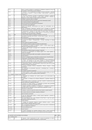 17.12. I Todos os utensílios utilizados na manipulação de substâncias constantes do Anexo III
são separados e identificados por classe terapêutica?
17.13. I É assegurado o uso de equipamentos de proteção individual apropriados, condizentes
com os riscos, os controles e o volume de trabalho, visando proteção e segurança dos
manipuladores?
17.14. I Os funcionários diretamente envolvidos na manipulação de substâncias e produtos de
que trata o Anexo III são submetidos a exames médicos específicos, atendendo ao
Programa de Controle Médico de Saúde Ocupacional (PCMSO)?
17.15. R É adotado o sistema de rodízio no trabalho?
17.16. I Existe procedimento operacional específico para evitar contaminação cruzada?
17.17. I Os excipientes utilizados foram padronizados?
17.18. I Possui procedimento para qualificação dos fornecedores?
17.19. I Os fornecedores estão qualificados?
17.20. I Somente são adquiridas matérias-primas que estejam em conformidade com as
especificações?
17.21. I Existem procedimentos operacionais específicos para as atividades de aquisição,
recebimento, armazenamento, manipulação, dispensação e orientação farmacêutica?
17.22. I O armazenamento é realizado em local distinto, de acesso restrito, sob guarda do
farmacêutico, com especificação de cuidados especiais de armazenamento que garantam
a manutenção das suas especificações e integridade?
17.23. INF A farmácia prepara diluídos de substâncias constantes do Anexo III?
17.23.1. I Caso positivo, na pesagem para diluição é realizada dupla checagem, sendo uma feita
pelo farmacêutico?
17.23.1.1. I O procedimento de dupla checagem na pesagem é registrado?
17.24. I No processo de diluição e homogeneização é utilizada metodologia de diluição
geométrica?
17.25. I Existem registros do preparo dos diluídos?
17.26. I Os excipientes utilizados no preparo dos diluídos são padronizados?
17.27. I O armazenamento de diluídos de substâncias sujeitas a controle especial segue as
disposições da regulamentação específica?
17.28. I É realizada dupla checagem na pesagem para a manipulação, sendo uma feita pelo
farmacêutico?
17.28.1 I O procedimento de dupla checagem na pesagem é registrado?
17.29. I No processo de encapsulamento são utilizadas cápsulas com o menor tamanho, de
acordo com a dosagem?
17.29.1. I É realizado controle do peso médio, desvio padrão e coeficiente de variação?
17.29.1.1. I Existem registros?
17.30. I O envase e a rotulagem seguem as disposições constantes do anexo I desta Resolução?
17.31. I A dispensação é realizada mediante orientação farmacêutica?
17.32. I É realizado o monitoramento do processo de manipulação de formas farmacêuticas de
uso interno com realização de uma análise completa de formulação manipulada
contendo cada uma das classes terapêuticas - antibióticos, hormônios e citostáticos?
17.32.1. I O monitoramento obedece a uma periodicidade trimestral para cada uma das classes
terapêuticas elencadas no item anterior?
17.32.2. I As amostras contemplam diferentes manipuladores, fármacos, dosagens e formas
farmacêuticas?
17.32.3. I Está estabelecida em procedimento operacional a metodologia para a execução do
monitoramento?
17.32.4. I Os resultados encontram-se registrados?
17.32.5. I A farmácia estabelece, registra e avalia a efetividade das medidas adotadas, por meio de
uma nova análise, em caso de resultado de análise insatisfatório?
17.33. Substâncias sujeitas a controle especial
17.33.1. I A manipulação das substâncias sob controle especial se dá exclusivamente sob
prescrição?
17.33.2. I A escrituração e os balanços são realizados obedecendo a Legislação Sanitária em
vigor?
17.33.3. I A documentação relativa à escrituração é arquivada e mantida no estabelecimento pelo
período estabelecido na legislação específica?
17.33.4. N As Receitas de Controle Especial e as Notificações de Receita estão preenchidas
corretamente e de acordo com a legislação específica?
17.33.5. I A farmácia encaminha os Balanços e as Relações de Notificações de Receita à
autoridade sanitária, respeitando os prazos estabelecidos na legislação em vigor?
17.33.5.1. I Apresentou os comprovantes?
17.33.6. I É realizado o controle de estoque das matérias primas sujeitas a controle especial?
17.33.7. I As eventuais perdas são escrituradas e lançadas nos Balanços?
17.33.7.1. N Estão devidamente justificadas?
17.33.8. I O peso das matérias-primas sujeitas a controle especial adquiridas é conferido no
momento do recebimento?
17.33.8.1. INF Caso exista diferença entre o peso constante na Nota Fiscal e o peso real, qual o
procedimento adotado pela farmácia?
17.33.8.2. N Existem registros?
17.33.9. I A rotulagem das preparações magistrais contendo substâncias sujeitas a controle
especial obedece a legislação específica em vigor?
17.33.10. INF Qual o procedimento adotado pela farmácia nos casos em que ocorra o vencimento do
prazo de validade dessas substâncias?
17.33.10.1. N Existe procedimento escrito?
17.33.10.2. N Existem registros?
17.33.11. I Os produtos manipulados que contenham substâncias sujeitas a controle especial são
mantidos em local fechado com chave ou outro dispositivo que ofereça segurança?
18. MANIPULAÇÃO DE PRODUTOS ESTÉREIS SIM NÃO
18.1. Condições Gerais
18.1.1. N É realizado o efetivo monitoramento de todo o processo de preparação, de modo a
garantir ao paciente a qualidade da preparação a ser administrada?
 