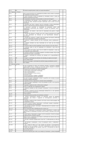 18.1.2. INF A farmácia manipula produtos usados em terapia antineoplásica?
18.2. Organização e Pessoal
18.2.1. N Todo o pessoal envolvido com a manipulação de produtos estéreis conhece os princípios
de manipulação de produtos estéreis?
18.2.2. N O acesso de pessoas às áreas de preparação de formulações estéreis é restrito aos
operadores diretamente envolvidos?
18.2.3. I Os manipuladores de produtos estéreis atendem a um alto nível de higiene?
18.2.4. N Os manipuladores são instruídos a lavar corretamente às mãos e antebraços, com
escovação das unhas, utilizando anti-séptico padronizado, antes de entrar na área de
manipulação?
18.2.5. N Os operadores que fazem a inspeção visual são submetidos a exames oftalmológicos
periódicos e têm intervalos de descanso freqüentes no período de trabalho?
18.2.6. I Os funcionários envolvidos na manipulação de preparações estéreis estão
adequadamente uniformizados para assegurar a proteção da preparação contra a
contaminação?
18.2.7. N Os uniformes são trocados a cada sessão de manipulação para garantir a higiene
apropriada?
18.2.8. N A colocação dos uniformes e calçados, bem como a higiene preparatória para entrada
nas áreas classificadas são realizadas em sala especificamente destinada a
paramentação?
18.2.9. N A colocação dos uniformes e calçados segue procedimento previamente estabelecido
para evitar contaminação microbiana e por partículas?
18.2.10. I Os uniformes e calçados utilizados nas áreas classificadas cobrem completamente o
corpo?
18.2.11. N Os uniformes utilizados nas áreas classificadas são de tecido que não liberam
partículas?
18.2.12. I Os uniformes usados na sala de manipulação, inclusive máscaras e luvas são estéreis?
18.2.13. I Os uniformes usados na sala de manipulação são substituídos a cada sessão de
manipulação?
18.2.14. N As luvas estéreis são trocadas a cada 2 horas de trabalho de manipulação e sempre que
sua integridade esteja comprometida?
18.2.15. N Os uniformes reutilizáveis são mantidos separados, em ambiente fechado, até que sejam
apropriadamente lavados e esterilizados?
18.2.16. I A lavagem e esterilização dos uniformes são realizadas sob a responsabilidade da
empresa?
18.2.17. INF A lavagem e a esterilização dos uniformes são realizadas por empresa terceirizada?
18.2.17.1. R Existe contrato formal?
18.2.18. N O processo de lavagem e esterilização dos uniformes segue procedimentos escritos?
18.2.18.1. N Está validado?
18.3. Infra-estrutura física
18.3.1. N A área de preparação de estéreis está localizada, projetada e construída ou adaptada
segundo padrões técnicos, contando com uma infra- estrutura adequada às operações
desenvolvidas, para assegurar a qualidade das preparações?
18.3.2. N A farmácia possui, além das áreas comuns à farmácia:
a) sala de limpeza, higienização e esterilização;
b) sala ou local de pesagem;
c) sala de manipulação e envase exclusiva;
d) área para revisão;
e) área para quarentena, rotulagem e embalagem;
f) sala de paramentação específica (antecâmara).
18.3.3. N Nas salas de pesagem, manipulação e envase, as superfícies são revestidas de material
resistente aos agentes sanitizantes?
18.3.4. N As superfícies são lisas, impermeáveis e possuem cantos arredondados?
18.3.5. N As salas de pesagem, manipulação e envase são projetadas de modo a evitar superfícies
de difícil limpeza?
18.3.6. N É respeitada a exigência de não se utilizar portas corrediças?
18.3.7. N Os tetos, se rebaixados, são completamente vedados?
18.3.8. N As tubulações instaladas nas salas de pesagem, manipulação e envase são embutidas na
parede?
18.3.9. N É realizado o controle do nível de contaminação ambiental do ar e das superfícies,
através de parâmetros estabelecidos?
18.3.10. N Existem registros?
18.3.11. N É realizada alternância periódica dos desinfetantes utilizados?
18.3.12. N É realizado monitoramento periódico da sanitização, através de parâmetros
estabelecidos, para detectar o surgimento de microorganismos persistentes ou
resistentes?
18.3.13. I É respeitada a exigência de não se permitir o uso de pia e ralos na sala de pesagem, sala
de manipulação e envase?
18.3.14. N O acesso às salas de limpeza, higienização e esterilização; pesagem; manipulação e
envase é realizado por meio de antecâmara?
18.3.15. N A sala destinada à lavagem, esterilização e despirogenização dos recipientes vazios é
separada das demais?
18.3.15.1. N Possui classificação ISO 8 (100.000 partículas/ pé cúbico ar)?
18.3.16. N A limpeza e higienização de medicamentos, produtos farmacêuticos e produtos para
saúde utilizados na manipulação de produtos estéreis também é realizada em área classe
ISO 8?
18.3.17. N A sala de limpeza e higienização é contígua à sala de manipulação e dotada de passagem
de dupla porta para a entrada de material?
18.3.18. N Dispõe de meios e equipamentos para limpeza e esterilização dos materiais antes de sua
entrada na sala de manipulação?
18.3.19. N A sala onde é realizada a pesagem possui Classe ISO 7 (10.000 partículas/ pé cúbico de
ar)?
18.3.20. I A sala destinada à manipulação e envase de preparações estéreis é independente e
exclusiva?
18.3.20.1. I A sala é dotada de filtros de ar para retenção de partículas e microorganismos,
garantindo os níveis recomendados - Classe ISO 5 (100 partículas/ pé cúbico de ar) ou as
atividades são realizadas sob fluxo laminar, Classe ISO 5 (100 partículas/ pé cúbico de
ar), em área Classe ISO 7?
18.3.20.2. N Possui pressão positiva?
18.3.21. N Existe área específica para revisão, com condições de iluminação e contraste adequadas
 