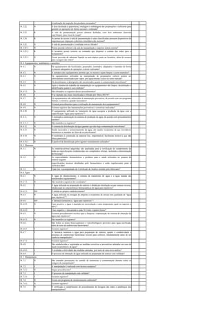à realização da inspeção dos produtos envasados?
18.3.22. N A área destinada à quarentena, rotulagem e embalagem das preparações é suficiente para
garantir as operações de forma racional e ordenada?
18.3.23. R A sala de paramentação possui câmaras fechadas, com dois ambientes (barreira
sujo/limpo), para troca de roupa?
18.3.24. R As portas de acesso à sala de paramentação e salas classificadas possuem dispositivos de
segurança que impeçam a abertura simultânea das mesmas?
18.3.25. N A sala de paramentação é ventilada com ar filtrado?
18.3.25.1. N Possui pressão inferior à da sala de manipulação e superior à área externa?
18.3.25.2. R O lavatório possui torneira ou comando que dispense o contato das mãos para o
fechamento?
18.3.25.3. N Existe provisão de sabonete líquido ou anti-séptico junto ao lavatório, além de recurso
para secagem das mãos?
18.4. Equipamentos, mobiliários e utensílios
18.4.1. N Os equipamentos são localizados, projetados, instalados, adaptados e mantidos de forma
a estarem adequados às operações a serem realizadas?
18.4.2. N A estrutura dos equipamentos permite que os mesmos sejam limpos e assim mantidos?
18.4.3. N Os equipamentos utilizados na manipulação de preparações estéreis podem ser
efetivamente esterilizados por vapor, por aquecimento a seco ou outro método?
18.4.4. N Os desinfetantes e detergentes são monitorados quanto à contaminação microbiana?
18.4.5. N Após o término do trabalho de manipulação os equipamentos são limpos, desinfetados e
identificados quanto à sua condição?
18.4.5.1. N São efetuados os registros desses procedimentos?
18.4.6. I O ar injetado nas áreas classificadas é filtrado por filtros HEPA?
18.4.7. N Os equipamentos são submetidos à manutenção preventiva, de acordo com um programa
formal, e corretiva, quando necessário?
18.4.8. N Existem procedimentos para a realização de manutenção dos equipamentos?
18.4.9. N Existem registros das manutenções preventivas e corretivas realizadas?
18.4.10. I O equipamento utilizado no tratamento de água assegura a produção da água com a
especificação “água para injetáveis”?
18.4.11. N É realizada a sanitização do sistema de produção de água, de acordo com procedimentos
escritos?
18.4.11.1. N São mantidos os registros?
18.4.12. N O sistema de distribuição da água garante que não haja contaminação microbiana?
18.4.13. N Sendo necessário o armazenamento da água, são usados recipientes de aço inoxidável,
herméticos e munidos de filtro de ar esterilizante?
18.4.14. N O mobiliário é construído de material liso, impermeável, facilmente lavável e que não
libere partículas?
18.4.14.1. N É passível de desinfecção pelos agentes normalmente utilizados?
18.5. Materiais
18.5.1. N As matérias-primas adquiridas são analisadas para a verificação do cumprimento de
todas as especificações estabelecidas nos compêndios oficiais, incluindo a determinação
da biocarga?
18.5.2. N As especialidades farmacêuticas e produtos para a saúde utilizados no preparo de
estéreis seguem
especificações técnicas detalhadas pelo farmacêutico e estão regularizados junto à
ANVISA/MS?
18.5.3. N Cada lote é acompanhado do Certificado de Análise emitido pelo fabricante?
18.6. Água
18.6.1. N A água de abastecimento, o sistema de tratamento de água e a água tratada são
monitorados regularmente?
18.6.1.1. N São mantidos registros dos resultados?
18.6.2. I A água utilizada na preparação de estéreis é obtida por destilação ou por osmose reversa,
obedecendo às características farmacopéicas de água para injetáveis?
18.6.2.1. INF É obtida no próprio estabelecimento?
18.6.3. N A água utilizada no enxágüe de ampolas e recipientes de envase tem qualidade de “água
para injetáveis”?
18.6.4. INF A farmácia armazena a “água para injetáveis”?
18.6.4.1. N Caso positivo, a água é mantida em recirculação a uma temperatura igual ou superior a
80°C?
18.6.4.2. I Caso negativo, é descartada a cada 24 (vinte e quatro) horas?
18.6.5. N Existem procedimentos escritos para a limpeza e manutenção do sistema de obtenção de
água para injetáveis?
18.6.5.1. N São mantidos os registros?
18.6.6. I São feitos os testes físico-químicos e microbiológicos previstos para água purificada,
além de teste de endotoxinas bacterianas?
18.6.6.1 I Existem registros?
18.6.7. I A farmácia monitora a água para preparação de estéreis, quanto à condutividade e
presença de endotoxinas bacterianas (exceto para colírios), imediatamente antes de ser
usada na manipulação?
18.6.7.1. I Existem registros?
18.6.8. I São estabelecidas e registradas as medidas corretivas e preventivas adotadas em caso de
laudo insatisfatório da água?
18.6.8.1. I É avaliada a efetividade das medidas adotadas, por meio de uma nova análise?
18.6.9. I O processo de obtenção da água utilizada na preparação de estéreis está validado?
18.7. Manipulação
18.7.1. N São tomadas precauções no sentido de minimizar a contaminação durante todos os
estágios da manipulação?
18.7.2. I A manipulação é realizada com técnica asséptica?
18.7.2.1. N Segue procedimento?
18.7.3. I O processo de manipulação está validado?
18.7.3.1. I Existem registros?
18.7.4. N Existe um programa de monitoramento ambiental?
18.7.4.1. N Existem registros?
18.7.5. N É verificado o cumprimento do procedimento de lavagem das mãos e antebraços dos
manipuladores?
 
