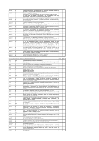 18.10.6. N Qualquer interrupção do funcionamento da CSB implica na paralisação imediata das
atividades de manipulação dos medicamentos citostáticos?
18.10.7. I Durante a manipulação são usados:
a) dois pares de luvas (tipo cirúrgica) de látex estéreis, com punho longo e sem talco;
b) avental longo ou macacão de uso restrito à sala de manipulação, com baixa
permeabilidade, frente fechada, com mangas longas e punho elástico.
18.10.8. N As luvas são trocadas a cada hora ou sempre que sua integridade estiver comprometida?
18.10.9. N A paramentação, quando reutilizável, é guardada separadamente, em ambiente fechado,
até que seja lavada?
18.10.9.1. N O processo de lavagem é exclusivo a este vestuário?
18.10.10. N É feita a inspeção visual do produto final, observando a existência de perfurações e/ou
vazamentos, corpos estranhos ou precipitações na solução?
18.10.11. N O transporte do medicamento citostático é feito em recipientes isotérmicos exclusivos,
protegido de intempéries e da incidência direta da luz solar?
18.10.12. N O responsável pelo transporte de medicamentos citostáticos recebeu treinamento
específico de biossegurança para casos de acidentes e emergências?
18.10.13. N Em casos de contaminação acidental no transporte de medicamentos citostáticos, é
realizada a notificação do ocorrido ao responsável pela manipulação?
18.10.13.1. I São adotadas providências de descontaminação e limpeza, de acordo com os protocolos
estabelecidos?
18.10.14. R A farmácia dispõe de Programa de Biossegurança, devidamente implantado?
18.10.15. N A farmácia mantém um “Kit” de Derramamento identificado e disponível em todas as
áreas onde são realizadas atividades de manipulação, armazenamento e transporte?
18.10.16. N O Kit de Derramamento contém: luvas de procedimentos, avental de baixa
permeabilidade, compressas absorventes, proteção respiratória, proteção ocular, sabão,
descrição do procedimento, formulário para o registro do acidente e recipiente
identificado para recolhimento dos resíduos de acordo com RDC/ANVISA nº 306, de
07/12/2004, suas atualizações ou outro instrumento legal que venha substituí-la?
18.10.17. N Existe descrição do procedimento e o formulário para o registro do acidente, além de
recipiente identificado para recolhimento dos resíduos de acordo com a legislação
vigente?
18.10.18. N Existem normas e rotinas escritas para a utilização da Cabine de Segurança Biológica e
dos Equipamentos de Proteção Individual?
18.10.19. N Todos os acidentes são registrados em Formulário Específico?
18.10.20. N Existem procedimentos específicos para casos de acidentes?
19. MANIPULAÇÃO DE PREPARAÇÕES HOMEOPÁTICAS SIM NÃO
19.1. INF A farmácia manipula preparações homeopáticas?
19.2. N Os funcionários envolvidos no processo de manipulação estão devidamente higienizados
e não odorizados?
19.3. I Existe sala exclusiva para a manipulação de preparações homeopáticas?
19.4. R A sala é condizente com o volume de operações?
19.5. N A sala está localizada em área de baixa incidência de radiações e de odores fortes?
19.6. N Quando aplicável, existe:
alcoômetro de Gay-Lussac?
Balança de uso exclusivo?
19.7. N Existe área ou local para limpeza e higienização dos utensílios, acessórios e recipientes
utilizados nas preparações homeopáticas?
19.8. INF A área de lavagem é compartilhada para lavagem de outros recipientes, utensílios e
acessórios utilizados na manipulação de preparações não homeopática?
19.8.1. N Caso seja compartilhada a lavagem de materiais utilizados na manipulação de
preparações homeopáticas e não homeopáticas, ela ocorre em momentos distintos e
obedece a procedimentos escritos?
19.9. N A área ou local de lavagem e inativação é dotada de estufa para secagem e inativação de
materiais, com termômetro?
19.10. R São mantidos os registros de temperatura e tempo do processo de inativação?
19.11. N Para a limpeza e sanitização do piso, paredes e mobiliário da sala de manipulação de
preparações homeopáticas são usados produtos que não deixem resíduos ou possuam
odores?
19.12. R As bancadas de trabalho são limpas com solução hidroalcoólica a 70% (p/p)?
19.13. N Os materiais destinados às preparações homeopáticas são armazenados em área ou local
apropriado, ao abrigo de odores?
19.14. I A água utilizada para preparações homeopáticas atende aos requisitos farmacopéicos
estabelecidos para água purificada?
19.15. I A preparação de heteroisoterápicos utilizando medicamentos ou substâncias sujeitas a
controle especial é realizada obedecendo às exigências deste Regulamento e da
legislação específica vigente?
19.16. N O local de trabalho e os equipamentos são limpos, de forma a garantir a higiene da área
de manipulação?
19.17. INF Os utensílios, acessórios e recipientes utilizados nas preparações homeopáticas são
descartados?
19.17.1. N Sendo possível sua reutilização, os mesmos são submetidos a procedimentos
estabelecidos e adequados de higienização e inativação, atendendo às recomendações
técnicas nacionais e / ou internacionais?
19.18. N Após a inativação e higienização dos utensílios, recipientes e acessórios, estes são
guardados ao abrigo de sujidades e odores?
19.19. INF A farmácia prepara auto-isoterápicos?
19.19.1. I Existe sala específica para coleta de material e preparo de auto-isoterápicos até 12CH ou
24DH ?
19.19.2. N Existe procedimento para coleta de material?
19.19.3. I Os materiais utilizados na coleta são descartáveis?
19.19.4. I O material descartável, após o uso, é submetido a procedimentos de descontaminação?
19.19.5. N É realizado monitoramento periódico do processo de inativação?
19.19.5.1. N São mantidos os registros?
19.19.6. N Existem procedimentos escritos de biossegurança, de forma a garantir a segurança
microbiológica da sala de coleta e preparo de auto-isoterápico?
19.20. N Existem procedimentos operacionais padrão para todas as etapas do processo de
preparações homeopáticas?
19.20.1. N São cumpridos?
 
