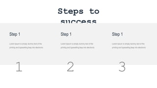 Steps to
success
Step 1
Lorem Ipsum is simply dummy text of the
printing and typesetting leap into electronic
Step 1
Lorem Ipsum is simply dummy text of the
printing and typesetting leap into electronic
Step 1
Lorem Ipsum is simply dummy text of the
printing and typesetting leap into electronic
1 2 3
 