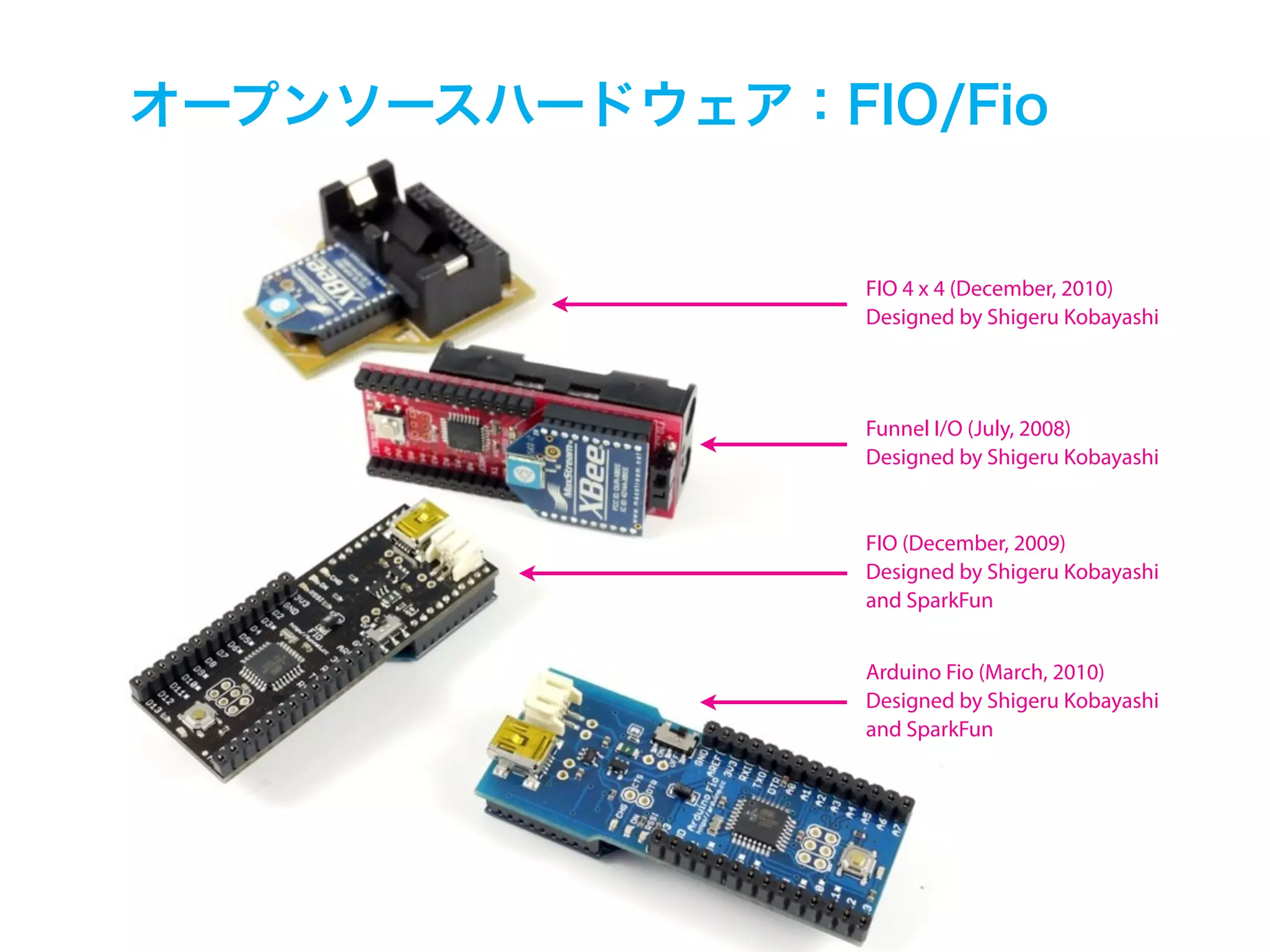 FIO 4 x 4 (December, 2010)
Designed by Shigeru Kobayashi



Funnel I/O (July, 2008)
Designed by Shigeru Kobayashi


FIO (December, 2009)
Designed by Shigeru Kobayashi
and SparkFun


Arduino Fio (March, 2010)
Designed by Shigeru Kobayashi
and SparkFun
 