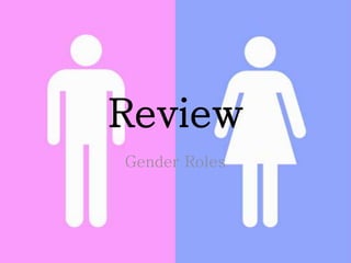 Review
Gender Roles
 