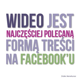 Na facebook’u
Wideo jest
Formą treści
Najczęściej polecaną
Źródło: MemeRunner
 