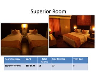 Superior Room
Room Category Sq.Ft Total
Rooms
King Size Bed Twin Bed
Superior Rooms 250 Sq.Ft 18 13 5
 