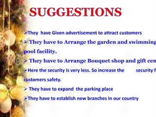 They have Given advertisement to attract customers
 They have to Arrange the garden and swimming
pool facility.
 They have to Arrange Bouquet shop and gift cen
Here the security is very less. So increase the security fo
customers safety.
 They have to expand the parking place
They have to establish new branches in our country
 