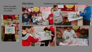 Οδός Κίρκης
Ακούν τον μύθο
και τον βλέπουν
στο yutube
Χωρίζονται σε ομάδες και τον ζωγραφίζουν
 