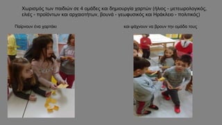 Χωρισμός των παιδιών σε 4 ομάδες και δημιουργία χαρτών (ήλιος - μετεωρολογικός,
ελιές - προϊόντων και αρχαιοτήτων, βουνά - γεωφυσικός και Ηράκλειο - πολιτικός)
Παίρνουν ένα χαρτάκι και ψάχνουν να βρουν την ομάδα τους
 