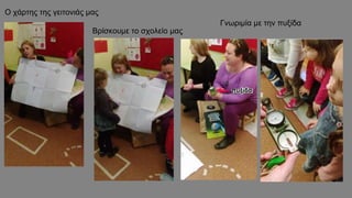 Ο χάρτης της γειτονιάς μας
Βρίσκουμε το σχολείο μας
Γνωριμία με την πυξίδα
 