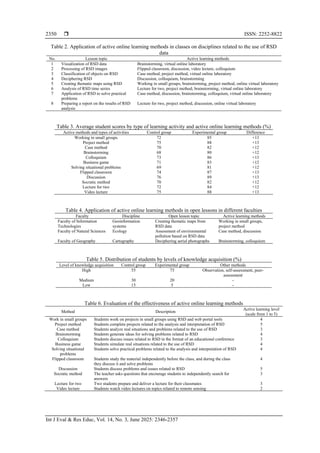 Active online learning with remote sensing data in higher education | PDF
