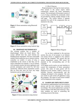 INTERNATIONAL JOURNAL OF CURRENT ENGINEERING AND SCIENTIFIC RESEARCH (IJCESR)
ISSN (PRINT): 2393-8374, (ONLINE): 2394-0697, VOLUME-4, ISSUE-4, 2017
69
Figure 1: Home automation using Bluetooth
module
Figure 2: Home automation using Android App
III. PROPOSED METHODOLOGY
The existing systems has a number of
disadvantages which are listed above. The
system defined here has used internet for
handling home automation. We have used GSM
module which enable the user to interact with the
controller via web[2]. A series of relay is
established in the circuit so that they can be
easily controlled over internet. A set of sensors
will constantly monitor the home appliances and
provide automation and control by full time
monitoring. Efficient home automation system
that we used here does not have any range
limitations and are more advanced.
Figure 3: Home automation using internet
3.1 Block Diagram
Proposed project is having two main sections.
First section is the sensor region which
continuously monitor the home automation
system. The second part of the project consist of
a set of relays controlled by commands which
are provided by making suitable changes in the
web page. The system follows a separate
operation for each of the components that are
attached to the relay.
Figure 4: Block Diagram
As we have explained in the previous
section, the core of our project is an Arduino
Uno board. Power is supplied to the Arduino
board and the computer. The sensors like gas
sensor, temperature sensor, PIR sensor are
attached to the corresponding pins of the
controller.
A PC/laptop can be used as an user interface to
control the components of home automation
system. The status of each system will be
displayed on the monitor. GSM is used as an
interface between microcontroller and the
webpage developed in the computer. The user
can switch on and switch off appliances using
the computer. The status of each sensor module
will be displayed on the computer.
IV. HARDWARE IMPLEMENTATION
The hardware implementation was first tested on
proteus and the error obtained was corrected
accordingly. The circuit explains how a group of
sensors interact with other kind of devices. Also,
relay modules are used in controlling the
switching circuit of the home.
 