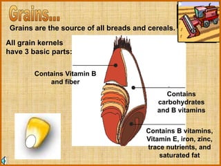 68-Breads-Cereals.ppt