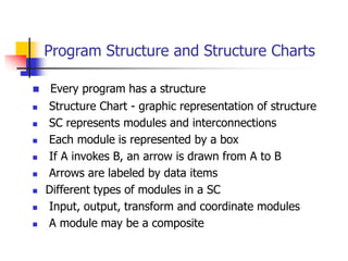 Program Structure and Structure Charts
 Every program has a structure
 Structure Chart - graphic representation of structure
 SC represents modules and interconnections
 Each module is represented by a box
 If A invokes B, an arrow is drawn from A to B
 Arrows are labeled by data items
 Different types of modules in a SC
 Input, output, transform and coordinate modules
 A module may be a composite
 