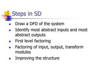 Steps in SD
 Draw a DFD of the system
 Identify most abstract inputs and most
abstract outputs
 First level factoring
 Factoring of input, output, transform
modules
 Improving the structure
 