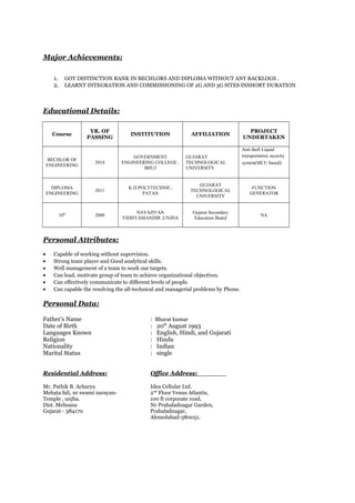 Major Achievements:
1. GOT DISTINCTION RANK IN BECHLORS AND DIPLOMA WITHOUT ANY BACKLOGS .
2. LEARNT INTEGRATION AND COMMISSIONING OF 2G AND 3G SITES INSHORT DURATION
Educational Details:
Course
YR. OF
PASSING
INSTITUTION AFFILIATION
PROJECT
UNDERTAKEN
BECHLOR OF
ENGINEERING
2014
GOVERNMENT
ENGINEERING COLLEGE ,
BHUJ
GUJARAT
TECHNOLOGICAL
UNIVERSITY
Anti theft Liquid
transportation security
system(MCU based)
DIPLOMA
ENGINEERING
2011
K.D.POLYTECHNIC,
PATAN
GUJARAT
TECHNOLOGICAL
UNIVERSITY
FUNCTION
GENERATOR
10th
2008
NAVAJIVAN
VIDHYAMANDIR ,UNJHA
Gujarat Secondary
Education Board
NA
Personal Attributes:
• Capable of working without supervision.
• Strong team player and Good analytical skills.
• Well management of a team to work our targets.
• Can lead, motivate group of team to achieve organizational objectives.
• Can effectively communicate to different levels of people.
• Can capable the resolving the all-technical and managerial problems by Phone.
Personal Data:
Father’s Name : Bharat kumar
Date of Birth : 20th
August 1993
Languages Known : English, Hindi, and Gujarati
Religion : Hindu
Nationality : Indian
Marital Status : single
Residential Address: Office Address:
Mr. Pathik B. Acharya Idea Cellular Ltd.
Mehata fali, nr swami narayan- 2nd
Floor Venus Atlantis,
Temple , unjha. 100 ft corporate road,
Dist. Mehsana Nr Prahaladnagar Garden,
Gujarat - 384170 Prahaladnagar,
Ahmedabad-380051.
 
