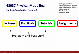 Subject Coordinator: Dr Jurgen Schulte 1
68037 Physical Modelling
Subject Organisation (general)
Lectures Practicals Tutorials Assignments
Pre-work and Post-work
In this presentation:
Subject Organisation (general)
Subject Organisation (specific)
Subject Resources
Weekly Routine
Laboratory Work
 
