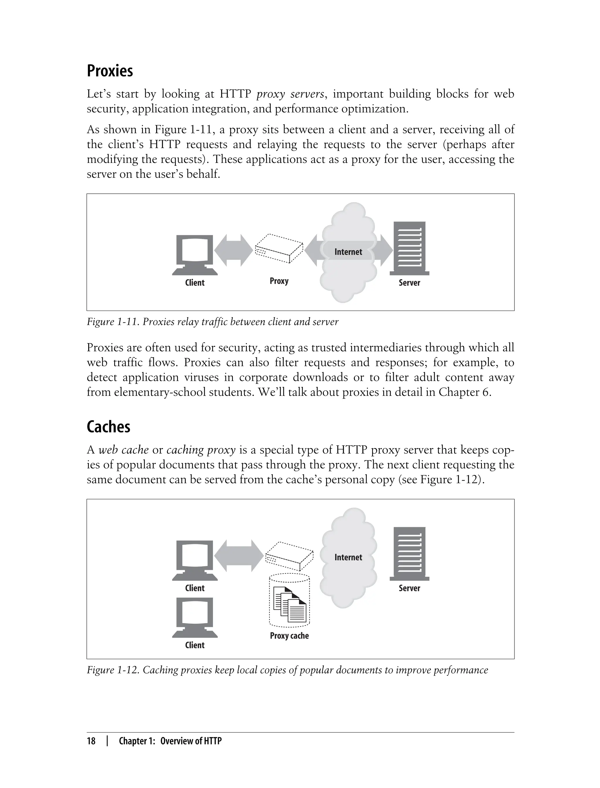 This is the Title of the Book, eMatter Edition
Copyright © 2008 O’Reilly & Associates, Inc. All rights reserved.
18 | Chapter 1: Overview of HTTP
Proxies
Let’s start by looking at HTTP proxy servers, important building blocks for web
security, application integration, and performance optimization.
As shown in Figure 1-11, a proxy sits between a client and a server, receiving all of
the client’s HTTP requests and relaying the requests to the server (perhaps after
modifying the requests). These applications act as a proxy for the user, accessing the
server on the user’s behalf.
Proxies are often used for security, acting as trusted intermediaries through which all
web traffic flows. Proxies can also filter requests and responses; for example, to
detect application viruses in corporate downloads or to filter adult content away
from elementary-school students. We’ll talk about proxies in detail in Chapter 6.
Caches
A web cache or caching proxy is a special type of HTTP proxy server that keeps cop-
ies of popular documents that pass through the proxy. The next client requesting the
same document can be served from the cache’s personal copy (see Figure 1-12).
Figure 1-11. Proxies relay traffic between client and server
Figure 1-12. Caching proxies keep local copies of popular documents to improve performance
Client Server
Internet
Proxy
Client Server
Internet
Proxy cache
Client
 