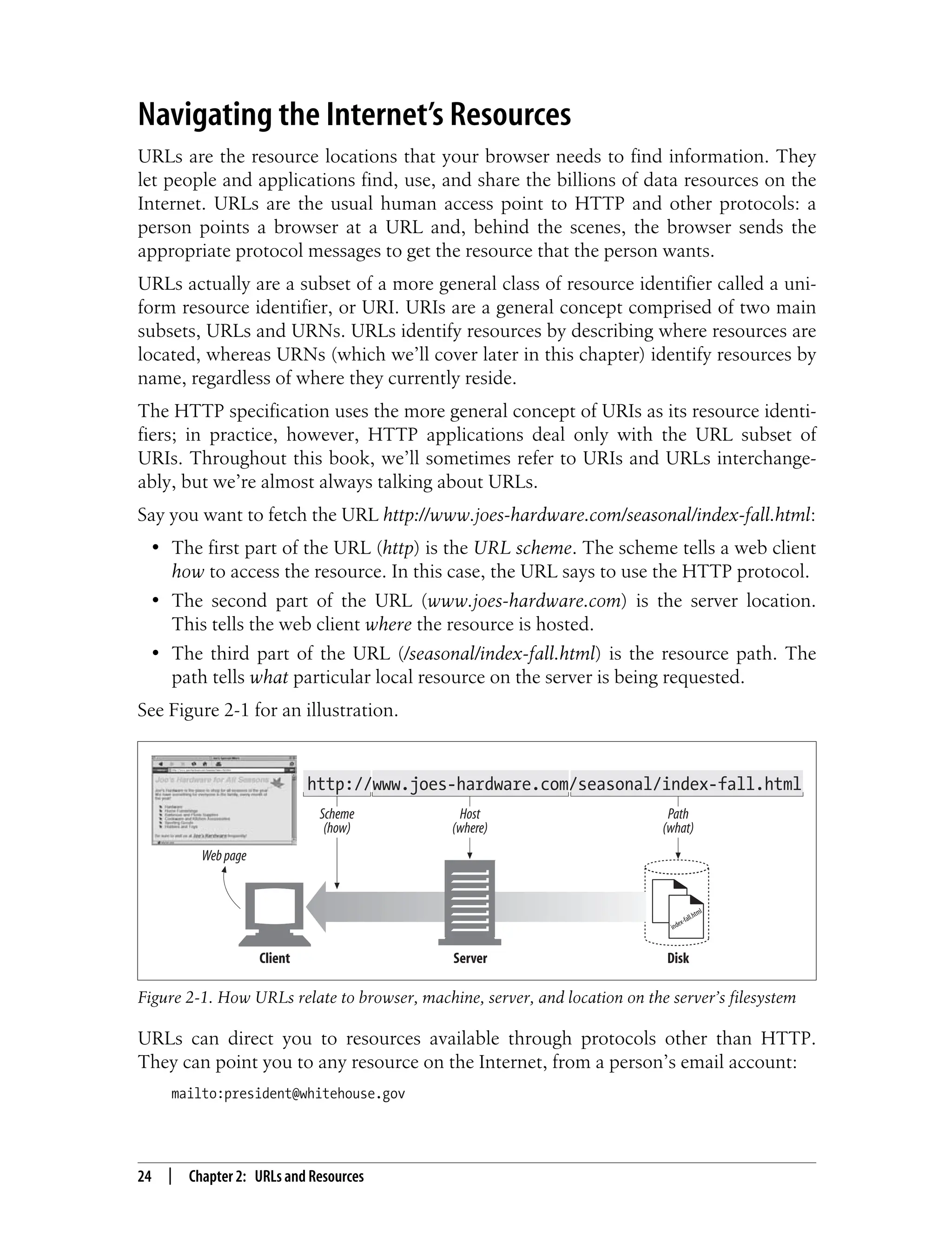 This is the Title of the Book, eMatter Edition
Copyright © 2008 O’Reilly & Associates, Inc. All rights reserved.
24 | Chapter 2: URLs and Resources
Navigating the Internet’s Resources
URLs are the resource locations that your browser needs to find information. They
let people and applications find, use, and share the billions of data resources on the
Internet. URLs are the usual human access point to HTTP and other protocols: a
person points a browser at a URL and, behind the scenes, the browser sends the
appropriate protocol messages to get the resource that the person wants.
URLs actually are a subset of a more general class of resource identifier called a uni-
form resource identifier, or URI. URIs are a general concept comprised of two main
subsets, URLs and URNs. URLs identify resources by describing where resources are
located, whereas URNs (which we’ll cover later in this chapter) identify resources by
name, regardless of where they currently reside.
The HTTP specification uses the more general concept of URIs as its resource identi-
fiers; in practice, however, HTTP applications deal only with the URL subset of
URIs. Throughout this book, we’ll sometimes refer to URIs and URLs interchange-
ably, but we’re almost always talking about URLs.
Say you want to fetch the URL http://www.joes-hardware.com/seasonal/index-fall.html:
• The first part of the URL (http) is the URL scheme. The scheme tells a web client
how to access the resource. In this case, the URL says to use the HTTP protocol.
• The second part of the URL (www.joes-hardware.com) is the server location.
This tells the web client where the resource is hosted.
• The third part of the URL (/seasonal/index-fall.html) is the resource path. The
path tells what particular local resource on the server is being requested.
See Figure 2-1 for an illustration.
URLs can direct you to resources available through protocols other than HTTP.
They can point you to any resource on the Internet, from a person’s email account:
mailto:president@whitehouse.gov
Figure 2-1. How URLs relate to browser, machine, server, and location on the server’s filesystem
http://www.joes-hardware.com/seasonal/index-fall.html
Client Server Disk
Scheme
(how)
Host
(where)
Path
(what)
Webpage
index-fall.html
 