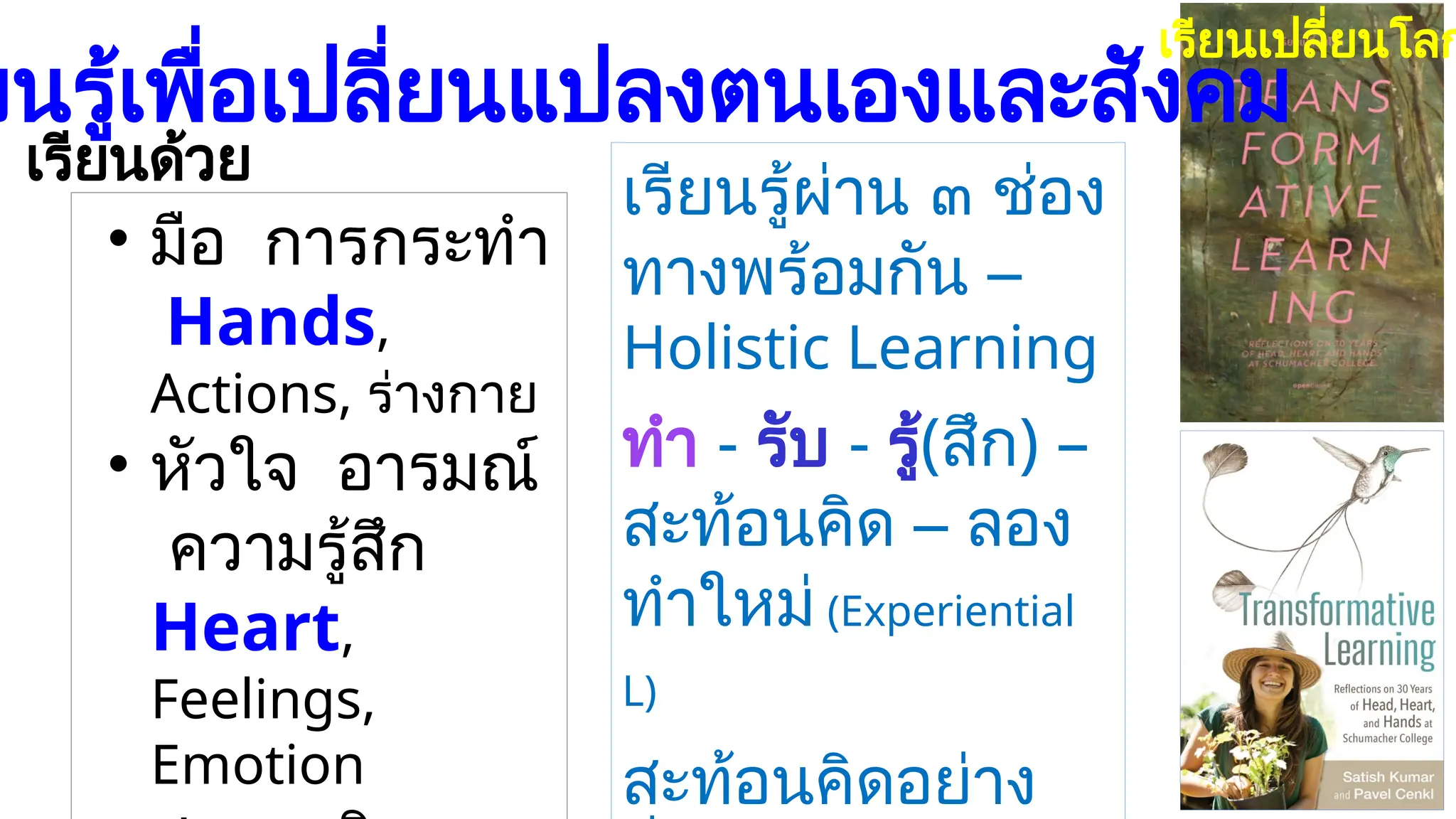 ยนรู้เพื่อเปลี่ยนแปลงตนเองและสังคม
เรียนด้วย
• มือ การกระทำ
Hands,
Actions, ร่างกาย
• หัวใจ อารมณ์
ความรู้สึก
Heart,
Feelings,
Emotion
เรียนรู้ผ่าน ๓ ช่อง
ทางพร้อมกัน –
Holistic Learning
ทำ - รับ - รู้(สึก) –
สะท้อนคิด – ลอง
ทำใหม่ (Experiential
L)
สะท้อนคิดอย่าง
เรียนเปลี่ยนโลก
 