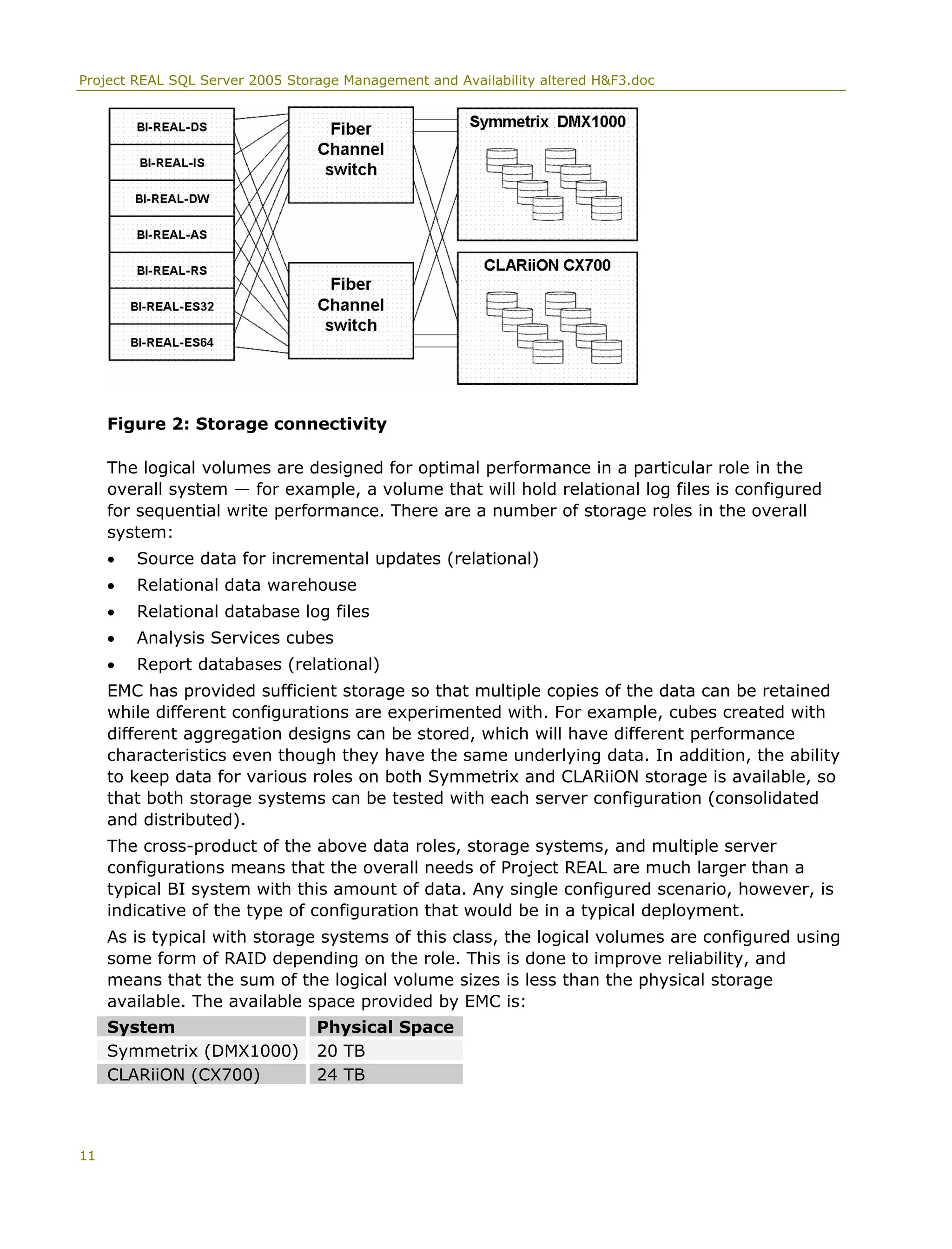 Project REAL SQL Server 2005 Storage Management and Availability altered H&F3.doc
Figure 2: Storage connectivity
The logical volumes are designed for optimal performance in a particular role in the
overall system — for example, a volume that will hold relational log files is configured
for sequential write performance. There are a number of storage roles in the overall
system:
• Source data for incremental updates (relational)
• Relational data warehouse
• Relational database log files
• Analysis Services cubes
• Report databases (relational)
EMC has provided sufficient storage so that multiple copies of the data can be retained
while different configurations are experimented with. For example, cubes created with
different aggregation designs can be stored, which will have different performance
characteristics even though they have the same underlying data. In addition, the ability
to keep data for various roles on both Symmetrix and CLARiiON storage is available, so
that both storage systems can be tested with each server configuration (consolidated
and distributed).
The cross-product of the above data roles, storage systems, and multiple server
configurations means that the overall needs of Project REAL are much larger than a
typical BI system with this amount of data. Any single configured scenario, however, is
indicative of the type of configuration that would be in a typical deployment.
As is typical with storage systems of this class, the logical volumes are configured using
some form of RAID depending on the role. This is done to improve reliability, and
means that the sum of the logical volume sizes is less than the physical storage
available. The available space provided by EMC is:
System Physical Space
Symmetrix (DMX1000) 20 TB
CLARiiON (CX700) 24 TB
11
 