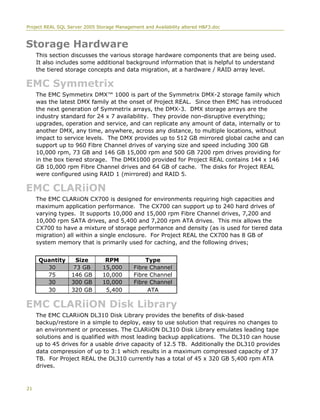 Project REAL SQL Server 2005 Storage Management and Availability altered H&F3.doc
Storage Hardware
This section discusses the various storage hardware components that are being used.
It also includes some additional background information that is helpful to understand
the tiered storage concepts and data migration, at a hardware / RAID array level.
EMC Symmetrix
The EMC Symmetirx DMX™ 1000 is part of the Symmetrix DMX-2 storage family which
was the latest DMX family at the onset of Project REAL. Since then EMC has introduced
the next generation of Symmetrix arrays, the DMX-3. DMX storage arrays are the
industry standard for 24 x 7 availability. They provide non-disruptive everything;
upgrades, operation and service, and can replicate any amount of data, internally or to
another DMX, any time, anywhere, across any distance, to multiple locations, without
impact to service levels. The DMX provides up to 512 GB mirrored global cache and can
support up to 960 Fibre Channel drives of varying size and speed including 300 GB
10,000 rpm, 73 GB and 146 GB 15,000 rpm and 500 GB 7200 rpm drives providing for
in the box tiered storage. The DMX1000 provided for Project REAL contains 144 x 146
GB 10,000 rpm Fibre Channel drives and 64 GB of cache. The disks for Project REAL
were configured using RAID 1 (mirrored) and RAID 5.
EMC CLARiiON
The EMC CLARiiON CX700 is designed for environments requiring high capacities and
maximum application performance. The CX700 can support up to 240 hard drives of
varying types. It supports 10,000 and 15,000 rpm Fibre Channel drives, 7,200 and
10,000 rpm SATA drives, and 5,400 and 7,200 rpm ATA drives. This mix allows the
CX700 to have a mixture of storage performance and density (as is used for tiered data
migration) all within a single enclosure. For Project REAL the CX700 has 8 GB of
system memory that is primarily used for caching, and the following drives;
Quantity Size RPM Type
30 73 GB 15,000 Fibre Channel
75 146 GB 10,000 Fibre Channel
30 300 GB 10,000 Fibre Channel
30 320 GB 5,400 ATA
EMC CLARiiON Disk Library
The EMC CLARiiON DL310 Disk Library provides the benefits of disk-based
backup/restore in a simple to deploy, easy to use solution that requires no changes to
an environment or processes. The CLARiiON DL310 Disk Library emulates leading tape
solutions and is qualified with most leading backup applications. The DL310 can house
up to 45 drives for a usable drive capacity of 12.5 TB. Additionally the DL310 provides
data compression of up to 3:1 which results in a maximum compressed capacity of 37
TB. For Project REAL the DL310 currently has a total of 45 x 320 GB 5,400 rpm ATA
drives.
21
 