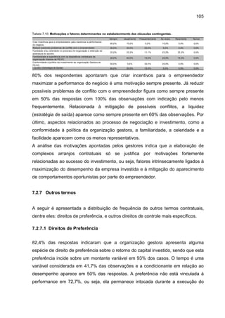 105
Tabela 7.10: Motivações e fatores determinantes no estabelecimento das cláusulas contingentes.
Sempre Usualmente Frequentemente Às vezes Raramente Nunca
Criar incentivos para o empreendedor para maximizar a performance
do negócio
80,0% 10,0% 0,0% 10,0% 0,0% 0,0%
Reduzir possíveis problemas de conflito com o empreendedor. 50,0% 30,0% 20,0% 0,0% 0,0% 0,0%
Facilidade e/ou celeridade no processo de negociação e obtenção da
assinatura do acordo.
22,2% 22,2% 11,1% 22,2% 22,2% 0,0%
Familiaridade e experiência com os dispositivos contratuais da
organização Gestora de PE/VC.
20,0% 40,0% 10,0% 20,0% 10,0% 0,0%
Conformidade à política de investimento da organização Gestora de
PE/VC.
50,0% 0,0% 30,0% 20,0% 0,0% 0,0%
Liquidez (Estratégia de Saída) 60,0% 30,0% 10,0% 0,0% 0,0% 0,0%
80% dos respondentes apontaram que criar incentivos para o empreendedor
maximizar a performance do negócio é uma motivação sempre presente. Já reduzir
possíveis problemas de conflito com o empreendedor figura como sempre presente
em 50% das respostas com 100% das observações com indicação pelo menos
frequentemente. Relacionada à mitigação de possíveis conflitos, a liquidez
(estratégia de saída) aparece como sempre presente em 60% das observações. Por
último, aspectos relacionados ao processo de negociação e investimento, como a
conformidade à política da organização gestora, a familiaridade, a celeridade e a
facilidade aparecem como os menos representativos.
A análise das motivações apontadas pelos gestores indica que a elaboração de
complexos arranjos contratuais só se justifica por motivações fortemente
relacionadas ao sucesso do investimento, ou seja, fatores intrinsecamente ligados à
maximização do desempenho da empresa investida e à mitigação do aparecimento
de comportamentos oportunistas por parte do empreendedor.
7.2.7 Outros termos
A seguir é apresentada a distribuição de frequência de outros termos contratuais,
dentre eles: direitos de preferência, e outros direitos de controle mais específicos.
7.2.7.1 Direitos de Preferência
82,4% das respostas indicaram que a organização gestora apresenta alguma
espécie de direito de preferência sobre o retorno do capital investido, sendo que esta
preferência incide sobre um montante variável em 93% dos casos. O tempo é uma
variável considerada em 41,7% das observações e a condicionante em relação ao
desempenho aparece em 50% das respostas. A preferência não está vinculada à
performance em 72,7%, ou seja, ela permanece intocada durante a execução do
 