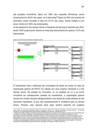 107
das posições minoritárias, figura em 100% das respostas afirmativas, sendo
proporcional em 46,2% dos casos. Já o drag along44
figura em 80% dos acordos de
acionistas, sendo vinculado a valor em 91,7% dos casos. Sendo múltiplo e com
prazo mínimo em 100% das observações.
Já da perspectiva dos demais sócios a frequência de tag long é reduzida para 60%,
sendo 100% proporcional. Quanto ao drag long está presente em apenas 13,3% das
observações.
Figura 7.9: Cláusulas vinculantes do direito de venda.
Referente ao Gestor
Tag Long? Proporcional?
Sim 100,0% Sim 46,2%
Não 0,0% Não 53,8%
Drag Long? Vinculado a valor?
Sim 80,0% Sim 91,7%
Não 20,0% Não 8,3%
Fixo ou multiplo?
Múltiplo 100,0%
Fixo 0,0%
Prazo mínimo?
Sim 100,0%
Não 0,0%
Referente aos demais sócios
Tag Long? Proporcional?
Sim 60,0% Sim 100,0%
Não 40,0% Não 0,0%
Drag Long? Vinculado a valor?
Sim 13,3% Sim 100,0%
Não 86,7% Não 0,0%
Fixo ou multiplo?
Múltiplo 100,0%
Fixo 0,0%
Prazo mínimo?
Sim 100,0%
Não 0,0%
Existem cláusulas vinculantes do direito
de venda que constam nos acordos de
acionistas?
12,5%
87,5%Sim
Não
É interessante notar a diferença das vinculações do direito de venda na visão da
organização gestora de PE/VC em relação aos seus próprios interesses e o dos
demais sócios. Na posição de minoritária, ou na hipótese de vir a se tornar
minoritária em subsequentes rodadas de investimento, a organização gestora
sempre faz constar cláusula salvaguardando o seu direito de venda atrelado ao dos
acionistas majoritários. O que não necessariamente é verdadeiro para os demais
sócios. Portanto, esta cláusula deve estar sempre presente em qualquer
como direito de co-venda. Definição extraída de Aronson, Daniel H. & Traurig, Greenberg; Venture Capital – A Practical
Guidebook for Capital-Seeking Business Owners, Managers and Advisors; 2006; Bowne & Co.
44
Drag-Along Rights: Direitos contratuais (tipicamente constituídos em acordos de acionistas ou acordos de investimentos) que
permitem um ou mais investidores / acionistas (frequentemente os possuidores de uma posição majoritária ou uma
porcentagem específica das ações emitidas) de forçar (ou “drag”) todos os outros acionistas a concordar e participar de uma
ação específica, como a venda da companhia, juntamente com os investidores / acionistas que tomaram a iniciativa. Esta
provisão visa a prevenir que acionistas minoritários bloqueiem uma venda da companhia (aprovada por maioria) ao se recusar
a vender suas participações. Definição extraída de Aronson, Daniel H. & Traurig, Greenberg; Venture Capital – A Practical
Guidebook for Capital-Seeking Business Owners, Managers and Advisors; 2006; Bowne & Co.
 